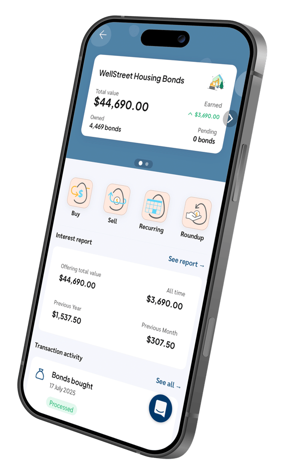 The WellStreet Financial mobile app, showing Buy, Sell, Recurring, and Roundup investing actions alongside a live Housing Bonds portfolio view.