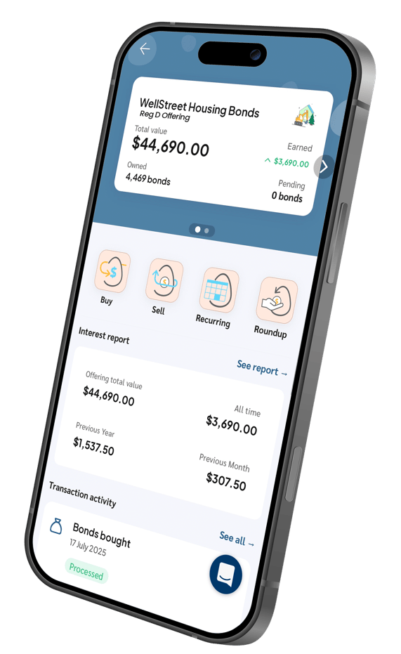 The WellStreet Financial mobile app, showing a WellStreet Housing Bonds Reg D Offering portfolio view alongside Buy, Sell, Recurring, and Roundup investing actions.